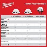 Milwaukee-48-73-1101